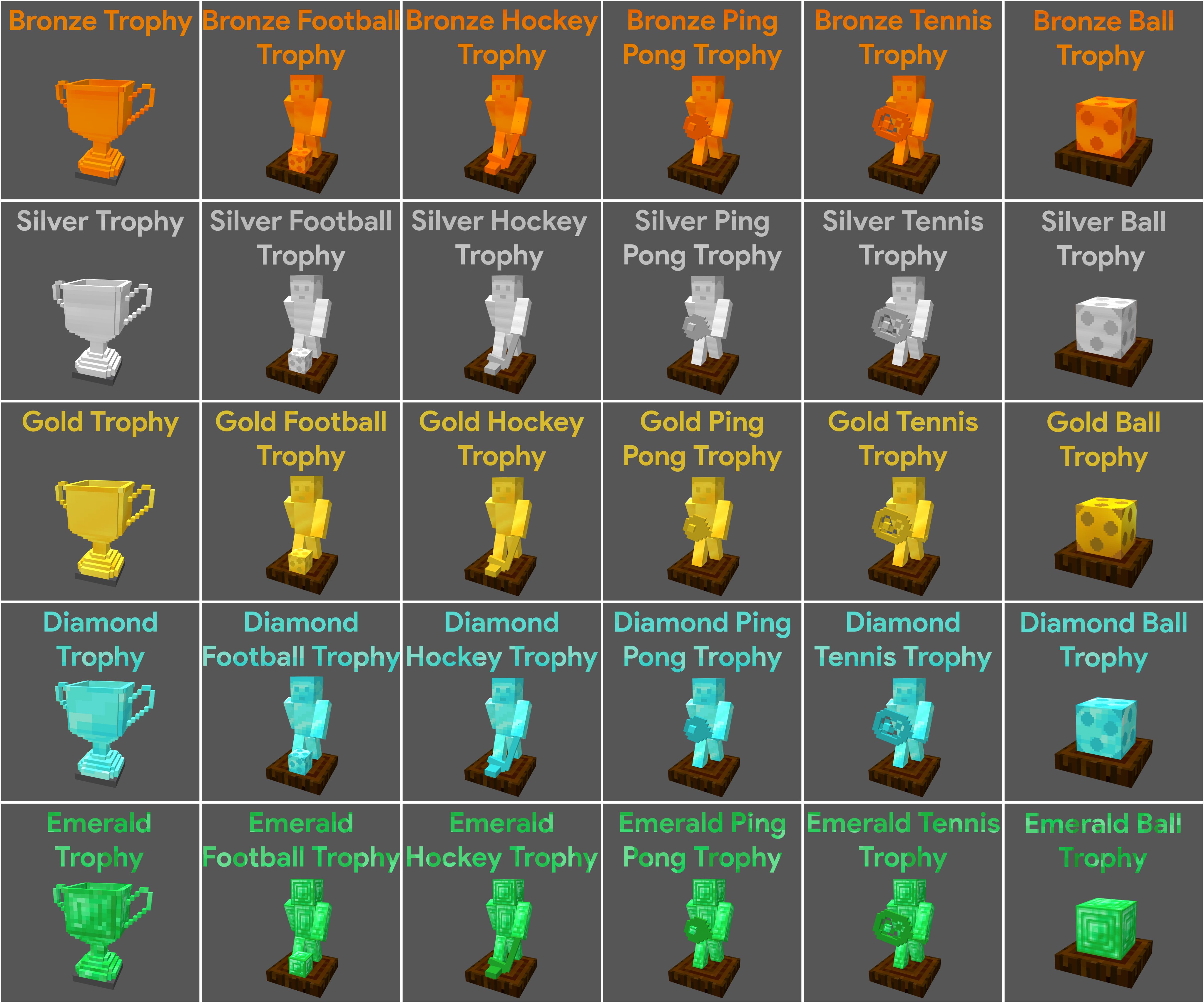 Trophy examples