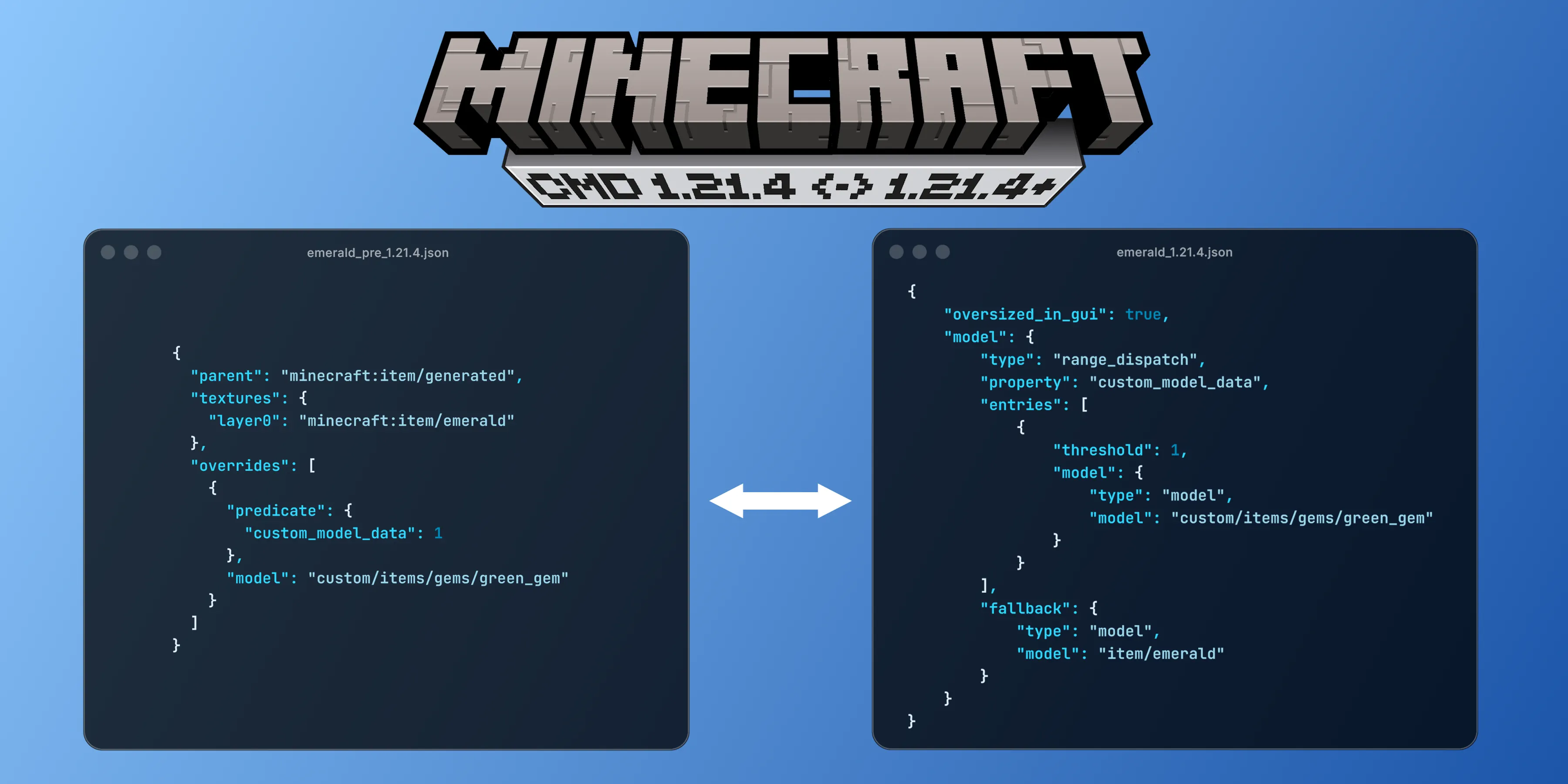 Minecraft Custom Model Data Converter