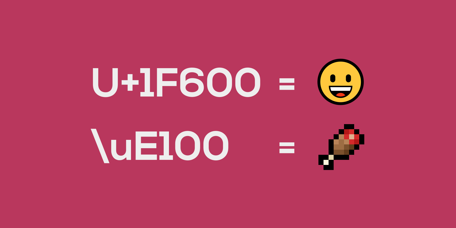 Unicode Converter